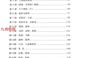 李双林-杜启明-六爻讲义.pdf 372页 百度云下载！
