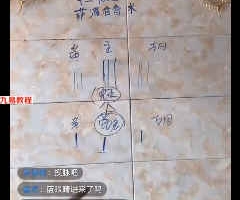出马出道大神绝技月收过万6天教学视频 百度云下载！