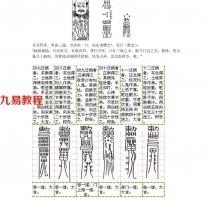 天师符法古籍:张天师祛病符法.pdf 完整电子版 百度网盘资源免费下载！