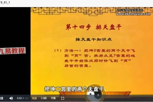 孔令伟 —《奇门遁甲秘笈：企业经营决策大智慧》6DVD 百度云下载！