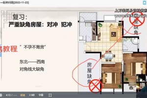 林白老师《院长风水课》20集视频 百度云下载！