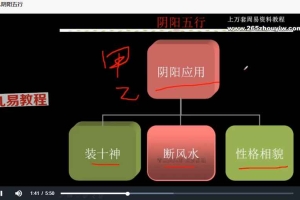 弦景《八字高级班》105集视频 百度云下载！