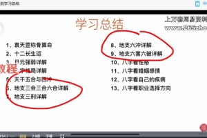鼎丰八字课程4套视频 51集 百度云下载！