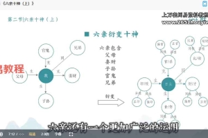 大乐《八字格局法训练营四期》17集视频 百度云下载！