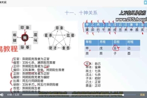 文曾四柱格局笔记pdf+视频26集 百度云下载！