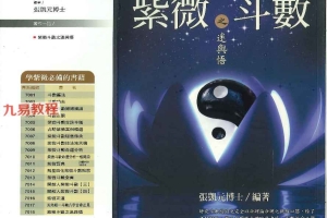 紫微斗数之迷与悟 张凯元博士编著.pdf   614P 百度云下载！