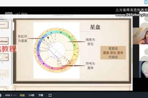 D大巫星盘解读课 视频8集 百度云下载！