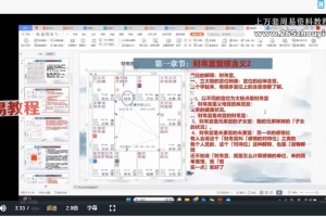 A《羊哥优选》康钰函紫微斗数课程视频（美女老师，两性课超劲爆！）百度云下载！