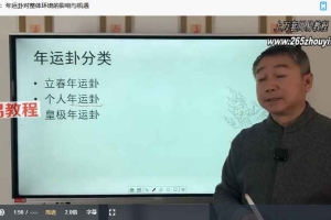 彭心融 2024甲辰年新年运势专辑视频6集 百度云下载！