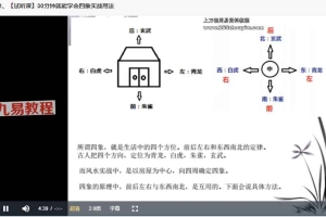 欧阳正龙《形家地理术》11集视频 百度云下载！