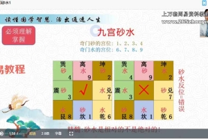 嵩哲老师奇门风水奇门姓名学合集79集视频 百度云下载！