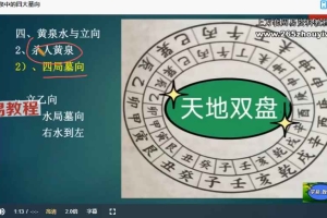 学易致用《堪舆核心水法与立向集萃精讲》15集视频 百度云下载！