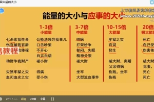 景尧老师《四柱八字实战班》26集视频 百度云下载！