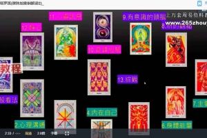 蔡昌雄教授透特塔罗班2021.7 视频7集+讲义pdf 百度云下载！