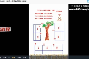 李垣儒《江北老八宅》15集视频 百度云下载！