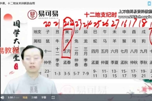 易昌《易学风水化解经典班》31集视频 百度云下载！