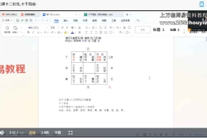 云中清奇门遁甲24集视频+2024催财 百度云下载！