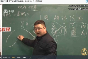昆仑易课程视频201集 百度云下载！