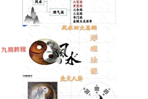 开运风水-居家调运宅吉康课后笔记21页.pdf 百度云下载！