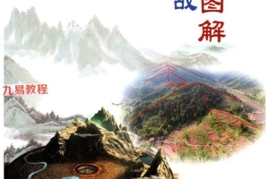 朱科顺《名师地理寻龙、实战图解》.pdf 414页【原版】百度云下载！