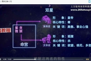 帝王学  紫微斗数14节视频 百度云下载！