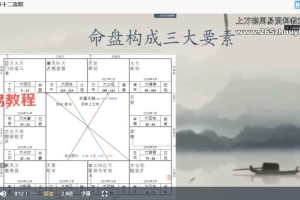 帮主【许铨仁体系】视频11课+7个文档pdf 百度云下载！