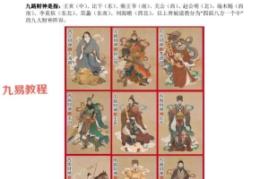 济世道人九星灯阵法资料两册pdf 百度云下载！