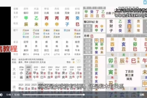 练己者天选姓名学课程录音9集+视频6集 百度云下载！