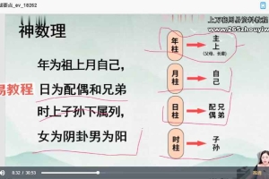 美辰老师易学班老八字+数字八字 视频21集 百度云下载！