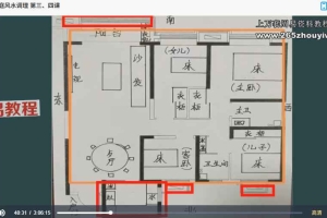 常生元老师高级奇门家庭风水化解调理课（专栏）八课视频4集 百度云下载！