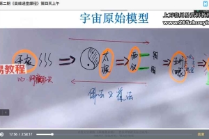 灵性天空 2024年 第二期《高维通灵课程》视频10集 百度云下载！