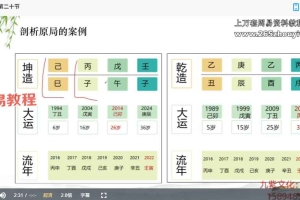 刘云峰四柱(基础)课程视频26集 百度云下载！