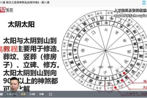 张炜秘传择日课30集视频带课件pdf 百度云下载！