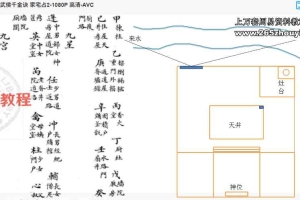 朱氏古法奇门专题视频合集 百度云下载！