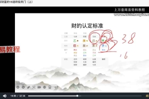 鼎丰八字断财富–15道终极天门视频+录音 百度云下载！
