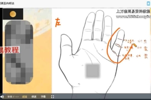 朝寻–指窍通玄内修法视频2集+文档pdf 百度云下载！