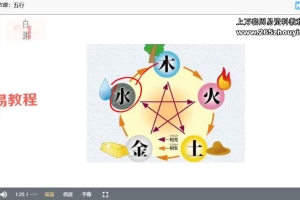 白渊国学社  大六壬速成班课程视频27集 百度云下载！