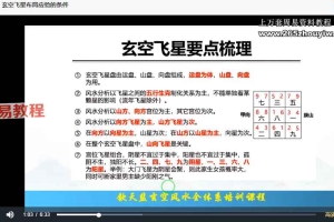 钦天监中级之一：玄空风水课程视频88集视频 百度云下载！