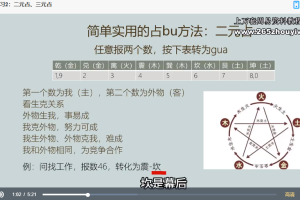岳哥不群梅花易数从入门到熟练【疯狂的易经小店】视频36集+录音课件 百度云下载！