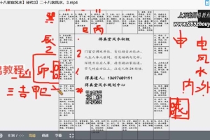 九岳山人【精品课程】秘传二十八星宿风水视频4集 百度云下载！