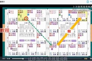玄易门紫微斗数徒弟班课程视频43集 百度云下载！