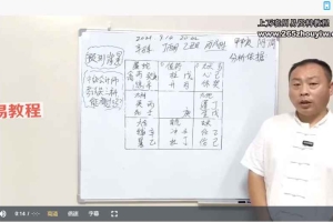 张皓程(杜新会关门高徒)-《奇门遁甲入门进阶课程(带课件)》(23集)视频 百度云下载！