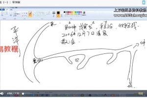 长玄老师风水地理全书视频课程69集 百度云下载！