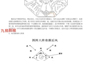 中国古代阵法之八阵图与九宫八卦阵.pdf 46页 百度云下载！