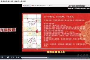 【洛元】紫微斗数财官专题课【原版】视频9集 百度云下载！