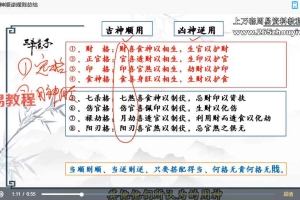 三丰玄子传统子平格局法中级课程76集视频 百度云下载！
