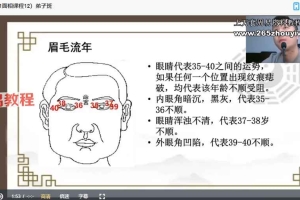 何庚淼易学弟子班104集视频 百度云下载！