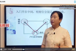 芯玥 居家环境之八大布局8集视频 百度云下载！