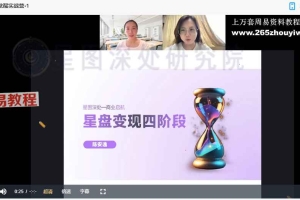 C陈安逸 星图觉醒实战营课程视频10集 百度云下载！
