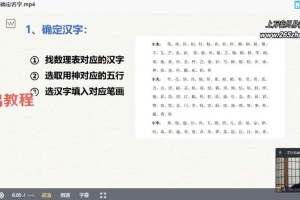 戊辰老师姓名学变现【实战课】视频5集 百度云下载！